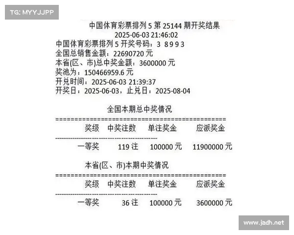 海南彩票论坛:彩民交流盛地 海南彩票论坛:彩民交流盛地